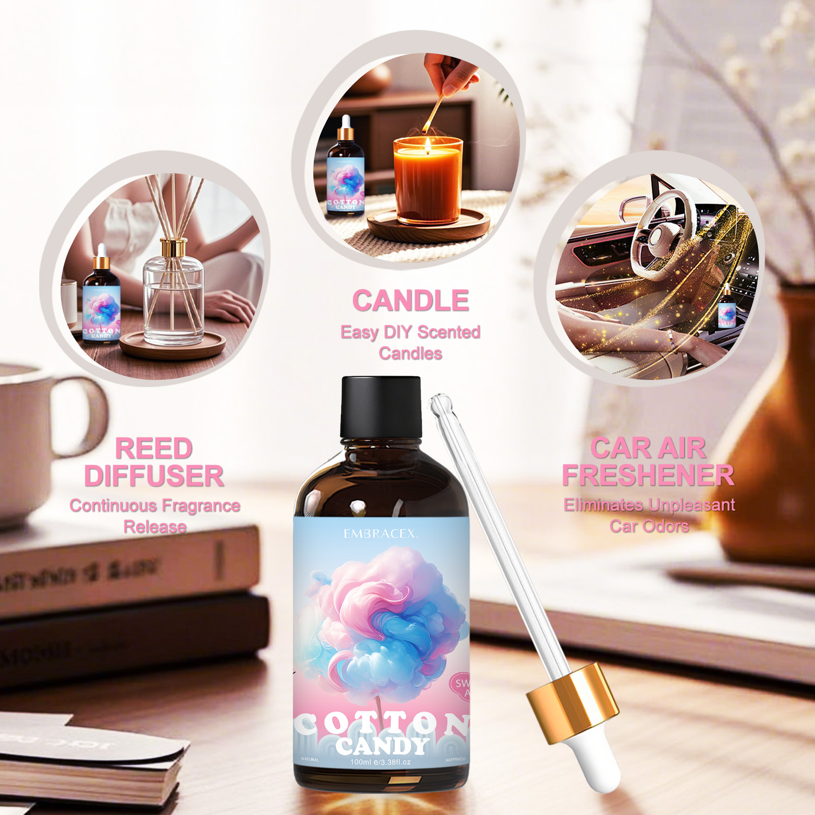 100ml Cotton Candy Essential O - Candle Making Fragrance Oils บทวิจารณ์และราคา