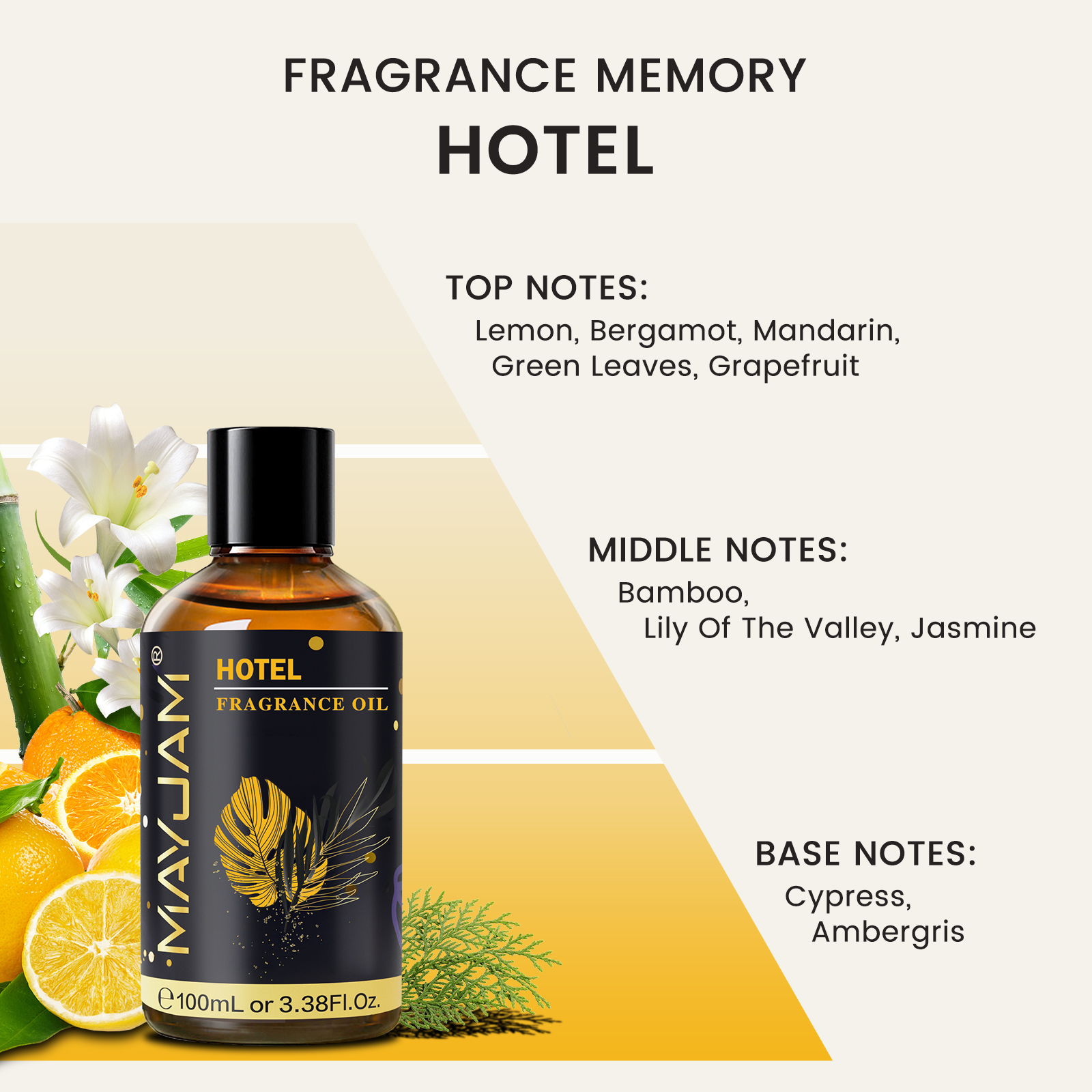 MAYJAM Fragrance Oil Hotel Lil - Candle Making Fragrance Oils บทวิจารณ์และราคา