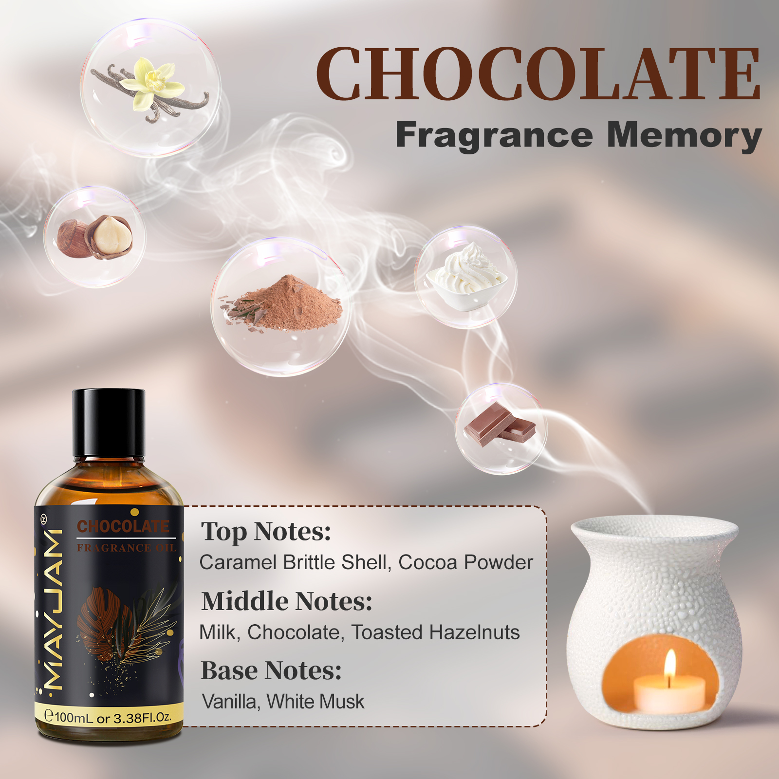MAYJAM Fragrance Oil Hotel Lil - Candle Making Fragrance Oils บทวิจารณ์และราคา