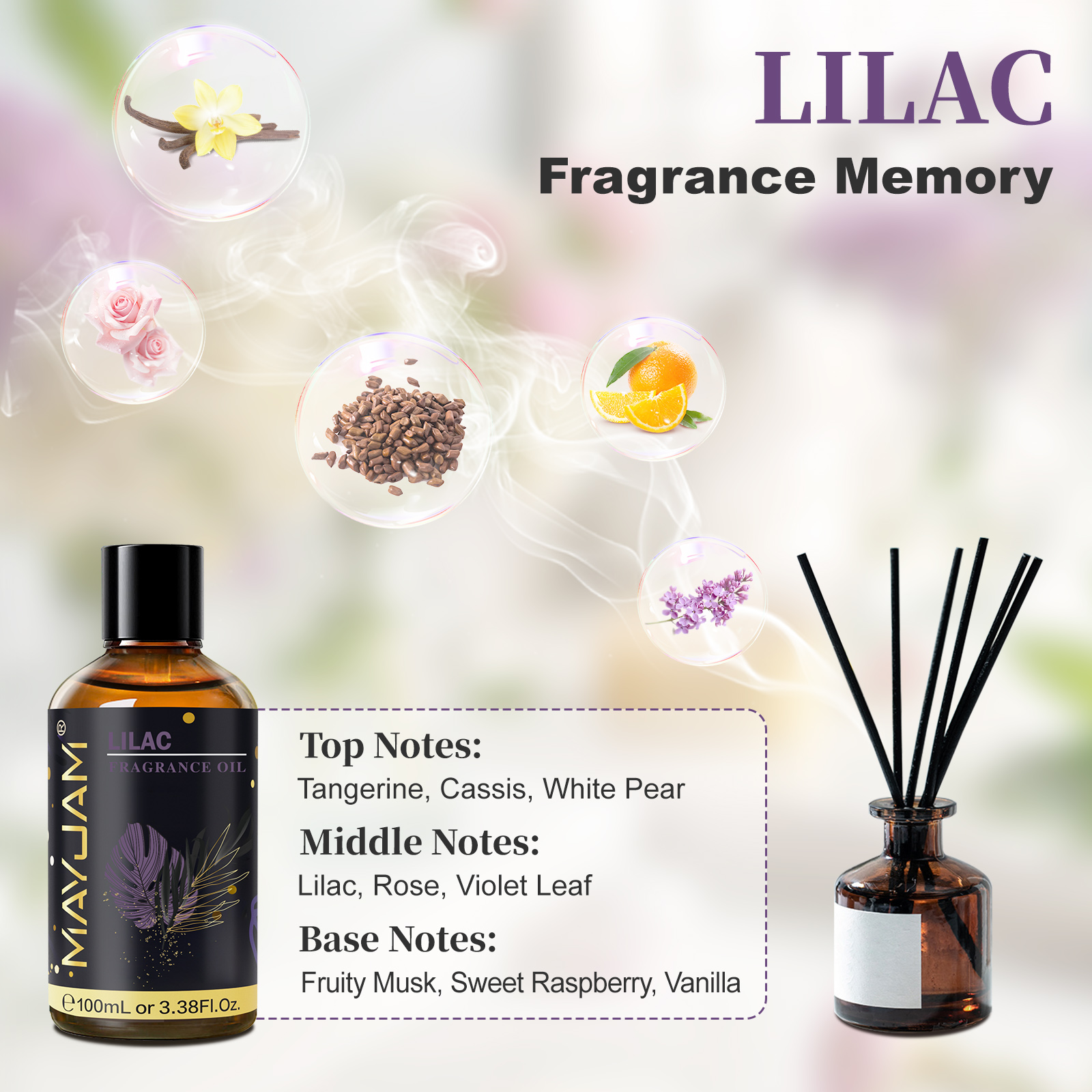 MAYJAM Fragrance Oil Hotel Lil - Candle Making Fragrance Oils บทวิจารณ์และราคา