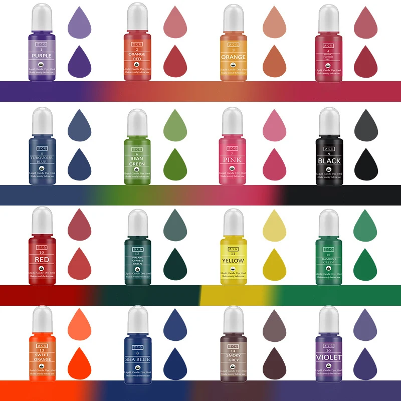 DIY Epoxy Resin Pigment Kit Ca - Candle Making Workshop บทวิจารณ์และราคา